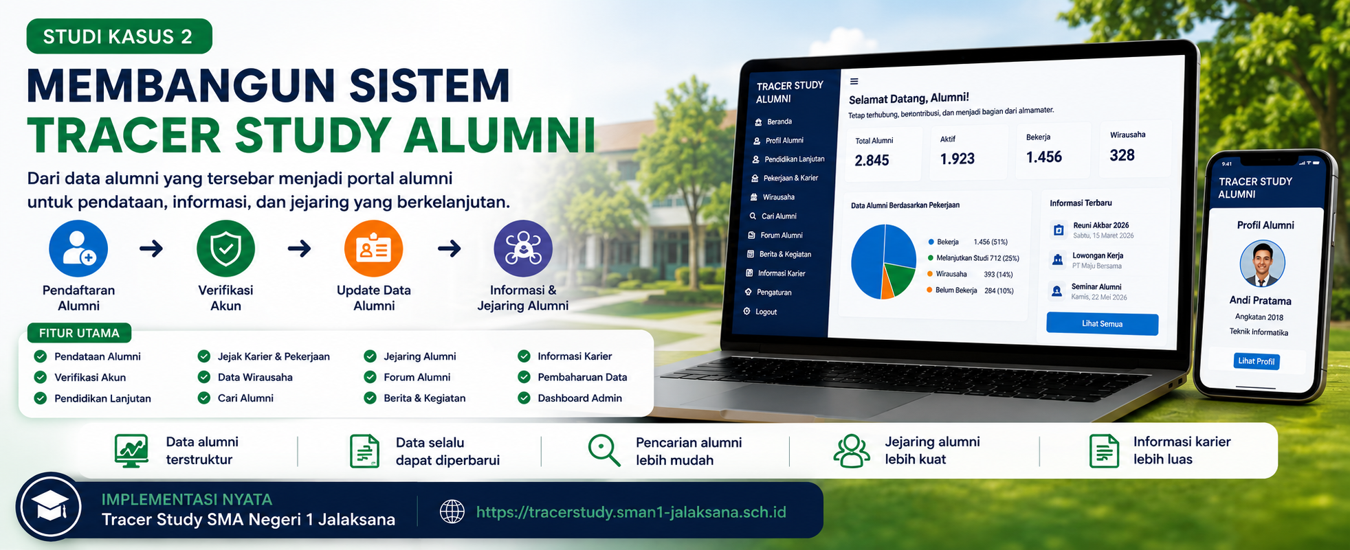 Studi Kasus: Membangun Sistem Tracer Study Alumni