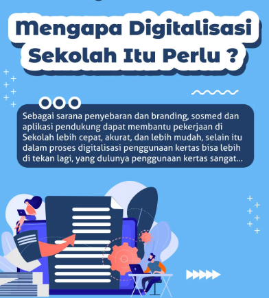 Mengapa Digitalisasi Sekolah Harus Dimulai dari Masalah Nyata