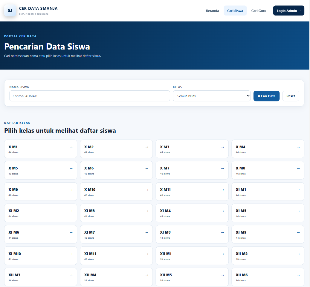 datasiswa