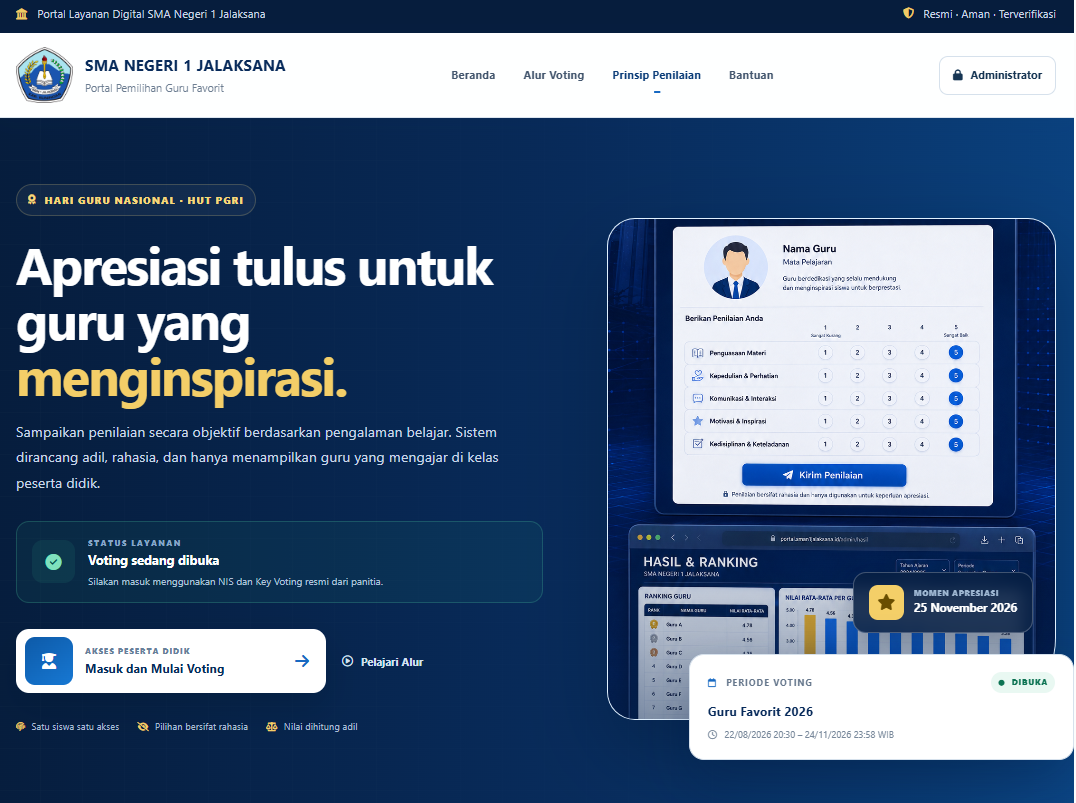 Tampilan sistem voting guru favorit berbasis web