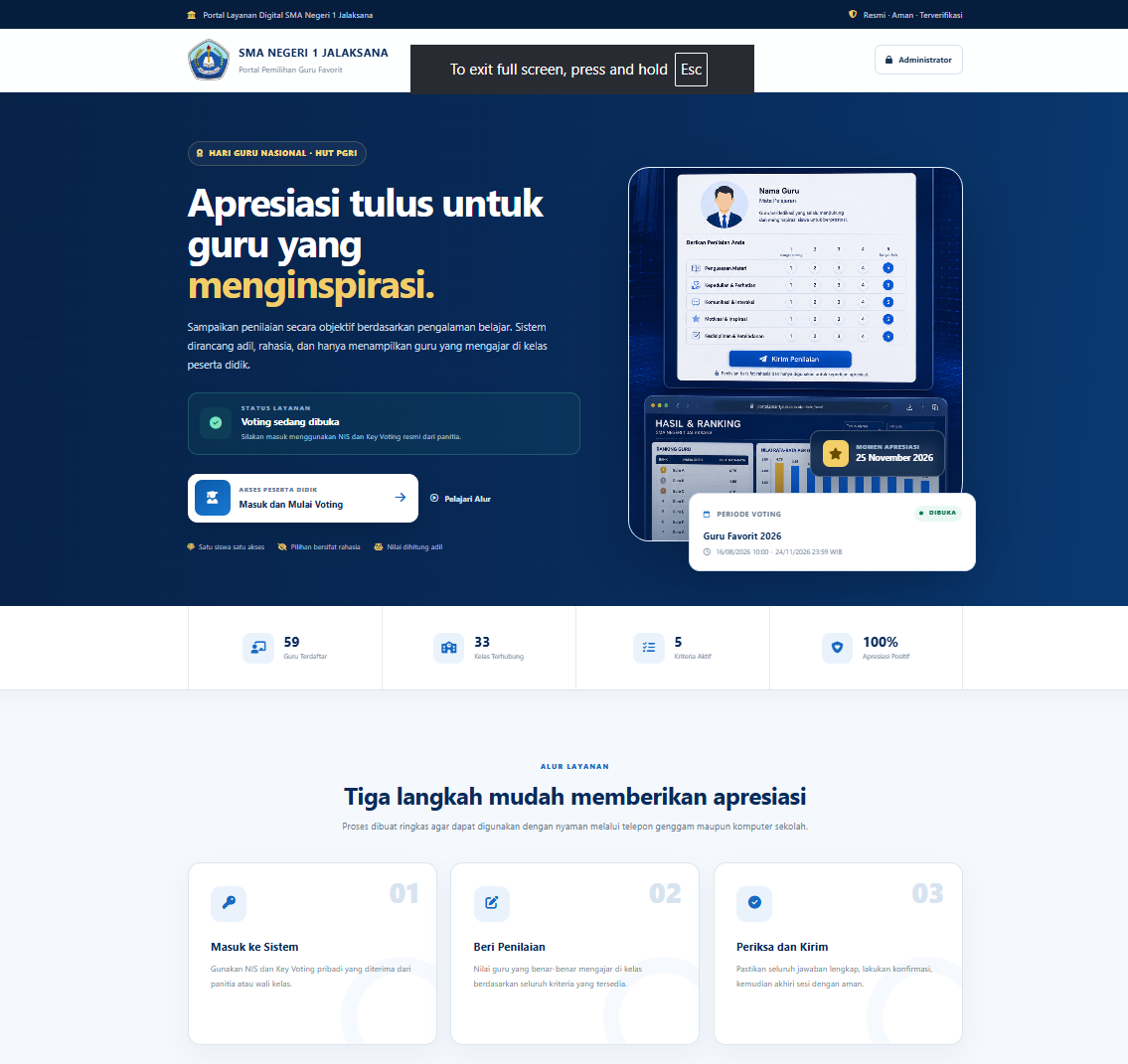 Aplikasi Voting Guru Favorit