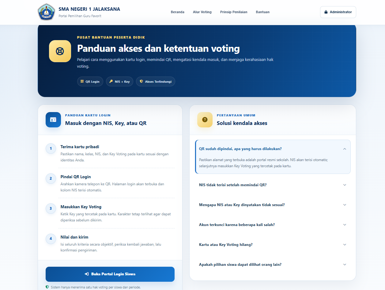 Galeri Aplikasi Voting Guru Favorit