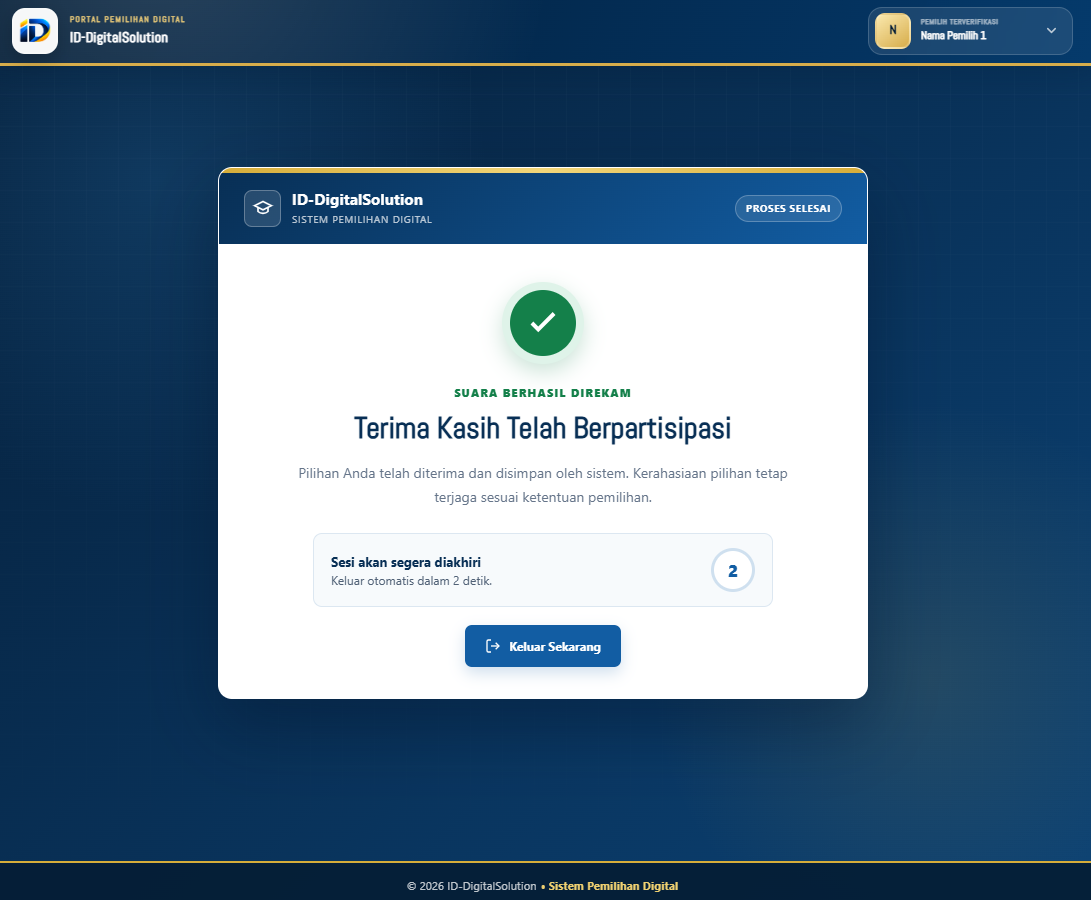 Galeri Aplikasi Pemilihan Ketua OSIS Pro – ID-DigitalSolution