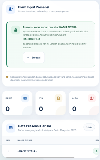 Galeri Aplikasi Presensi Harian Kelas Digital