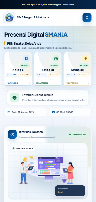 Galeri Aplikasi Presensi Harian Kelas Digital